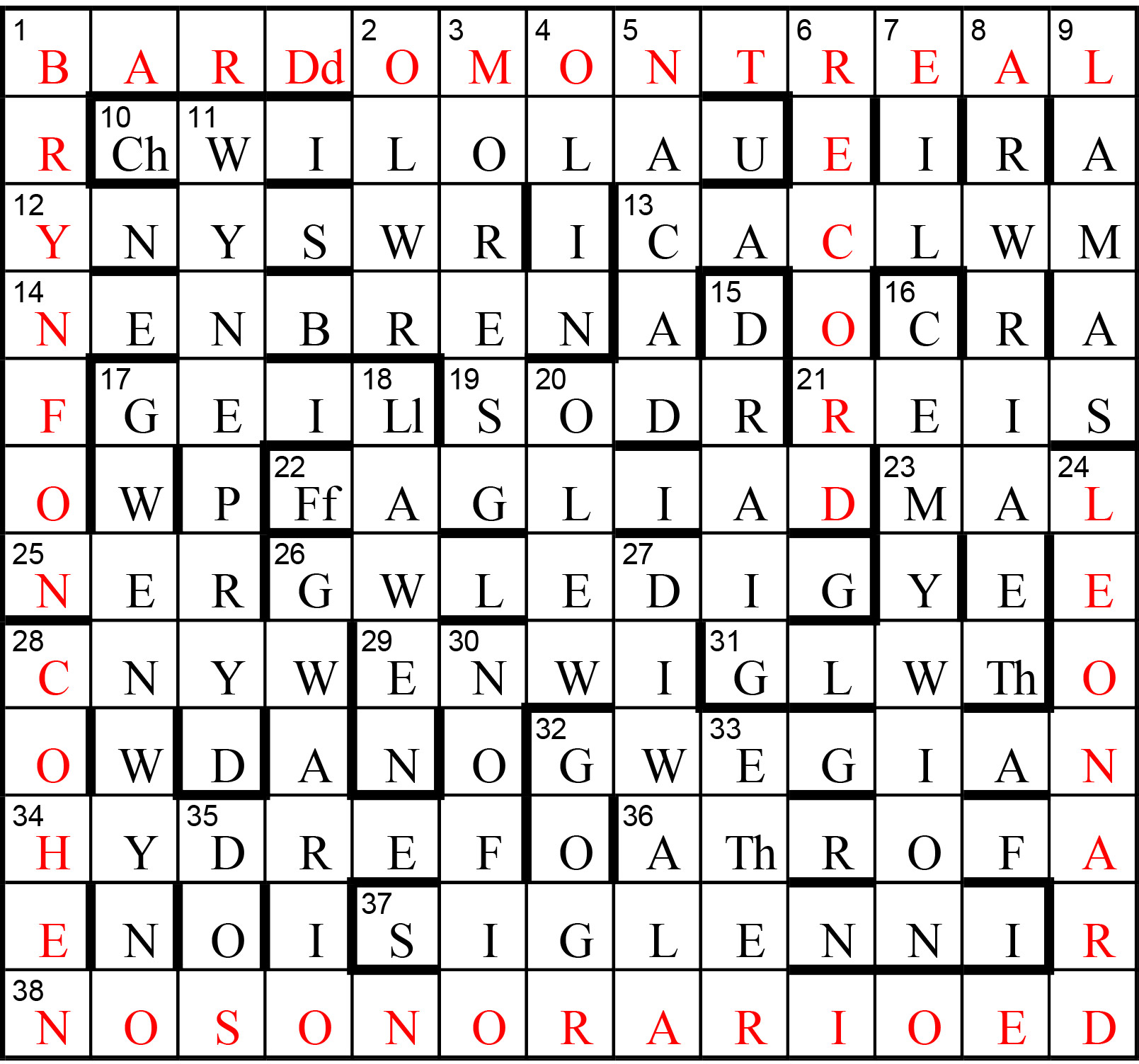 Atebion Croesair OPG3