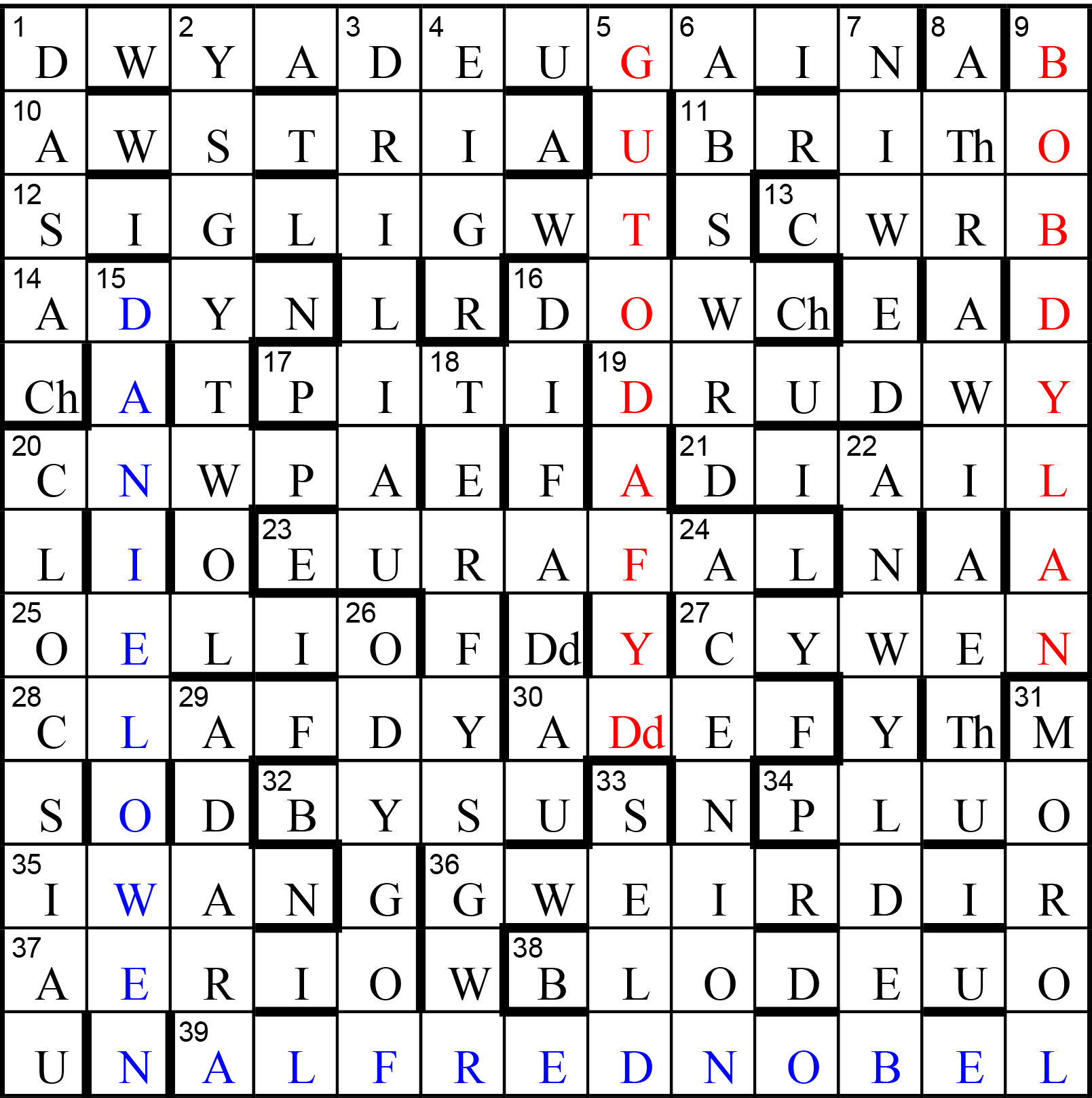 Atebion Croesair OPG2